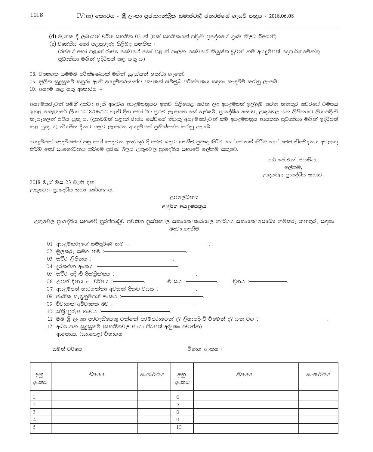 Library Assistant, Office Employees Service KKS, Sanitary Labour - Ukuwela Pradeshiya Sabha